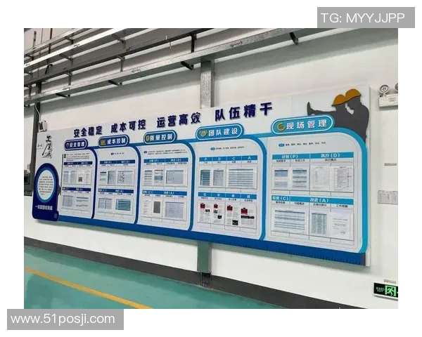 长运娱乐看板管理应用助力企业高效运营与决策优化的全新解决方案