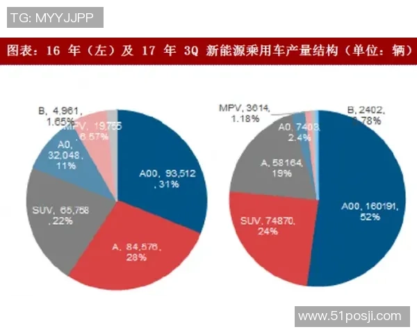 耀世娱乐小样本学习技术的创新应用与发展前景分析