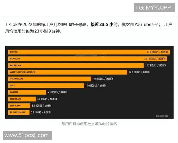 全球化平台如何通过本土化内容策略实现成功TikTok案例深度解析
